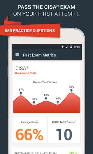 CISA® Exam Prep 2017 Edition 1