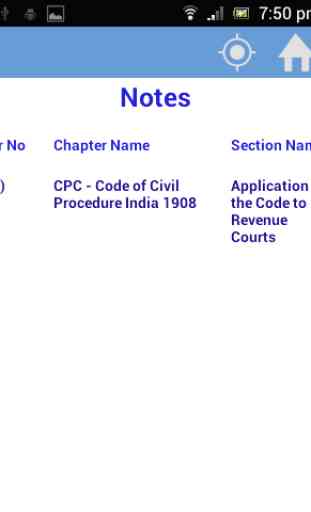 Code of Civil Procedure India 4