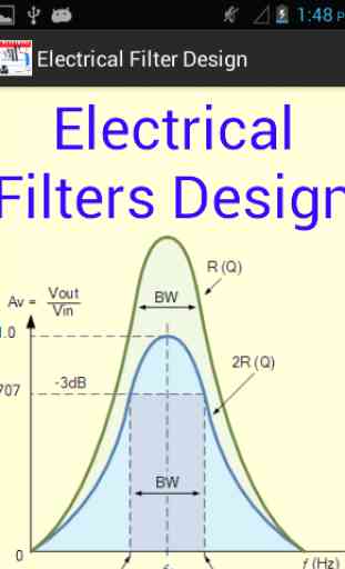 Electrical Filter Design 1