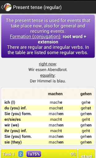 German Grammar Learning Full 4