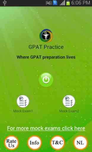 GPAT Practice 1