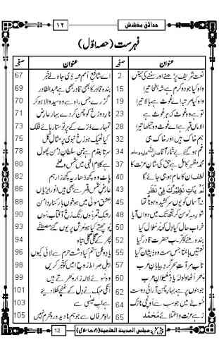 Hadaique E Bakhshish Urdu 3