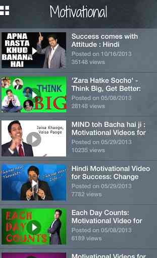 Hindi Motivational Videos 2