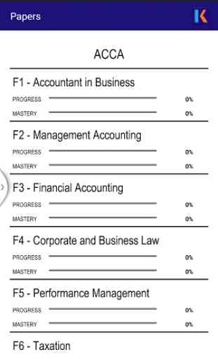 Kaplan Financial Practice App 1