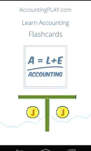 Learn Accounting Flashcards 1