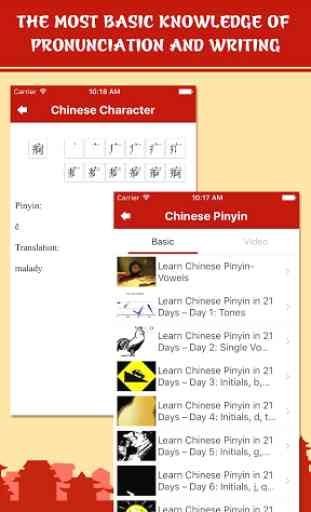 Learn Chinese 2