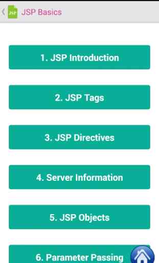 Learn JSP Programming 2