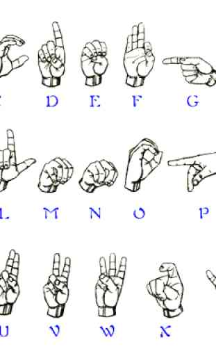 Learn Sign Language Wiki Guide 1