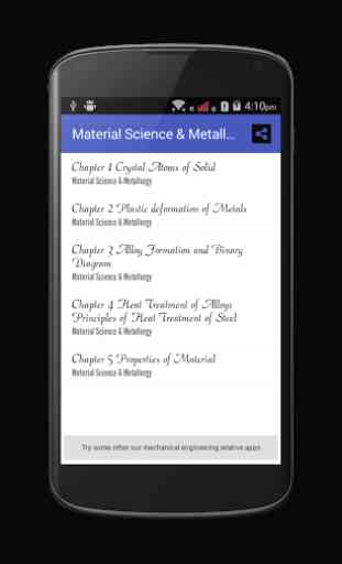 Material Science & Metallurgy 1