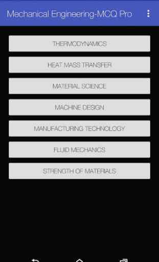 Mechanical Engineering-MCQ Pro 1