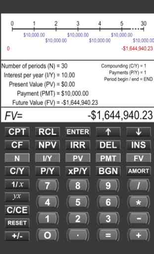 MyFinanceLab Financial Calc 2