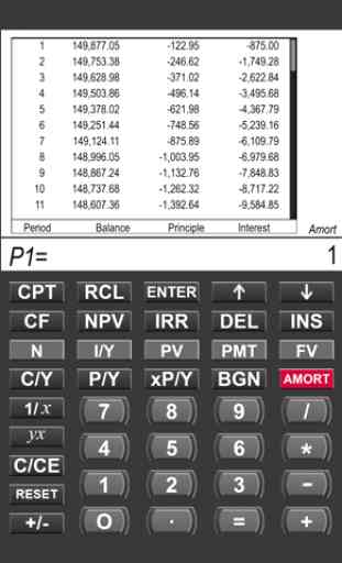 MyFinanceLab Financial Calc 4