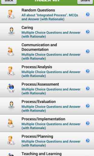 NCLEX-RN Mobile Reviewer 2
