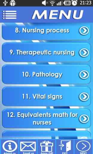 Nursing: Professional Practice 3