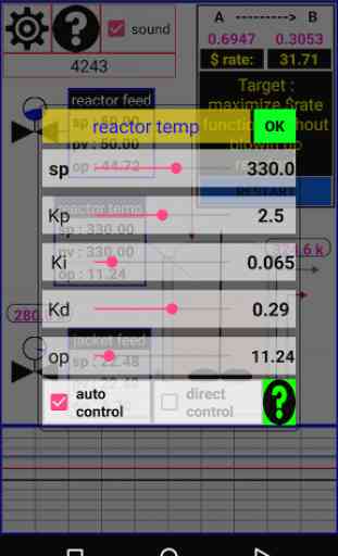 pid reactor control 2
