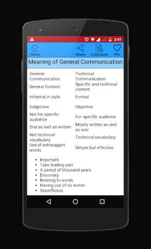Professional Communication 3