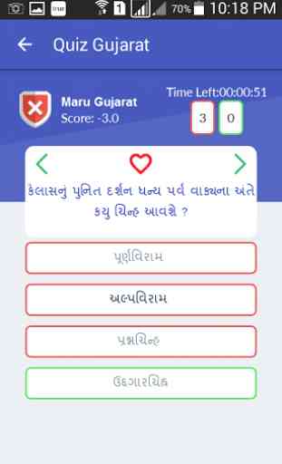 Quiz Gujarat 4