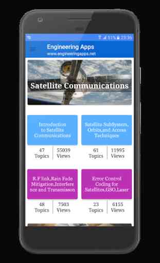 Satellite Communications 1