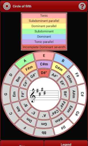 smart Chords Circle of Fifths 1