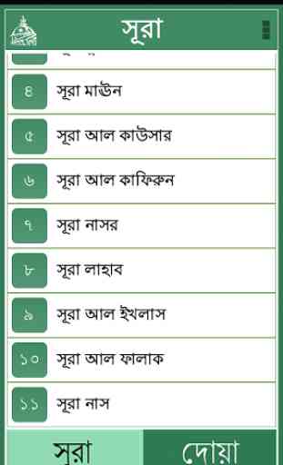 Sura & Dua with Bangla meaning 2