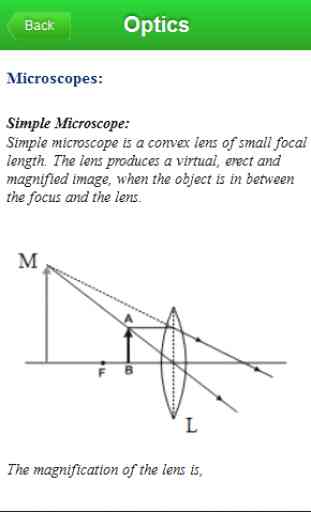 Optics Physics 4