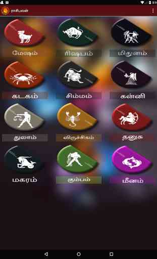 Rasi Palan - Tamil Horoscope 4