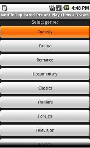 Top Rated Movies for Netflix 1