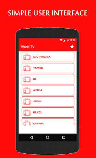 World Mobile TV 2