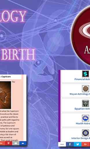 Astrology By Date Of Birth 1