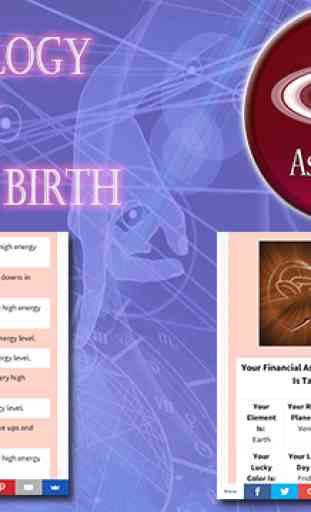 Astrology By Date Of Birth 3