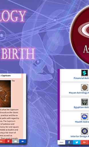 Astrology By Date Of Birth 4