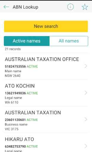 Australian Taxation Office 4