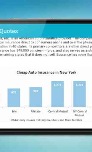 Auto Insurance Quotes 1