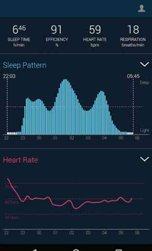 Beddit Sleep Tracker 2