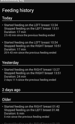 Breastfeeding log 4