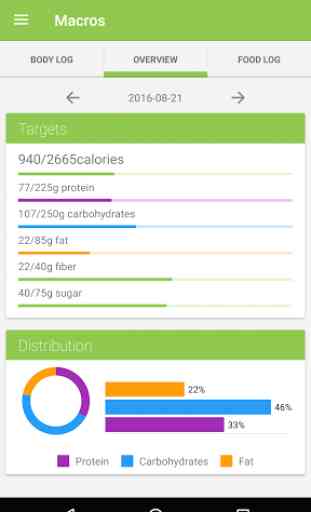 Calorie Counter - Macros 1