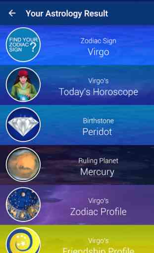 Complete Astrology & Zodiac 2
