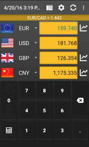 Currency Converter Plus 3