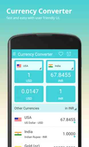 Currency Converter Rates Live 1