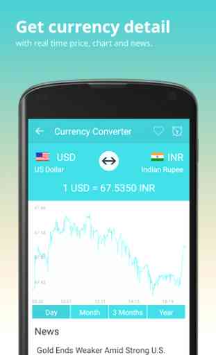 Currency Converter Rates Live 3