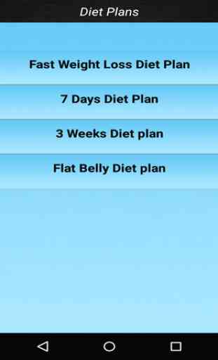Diet Plan to Reduce Weight 1