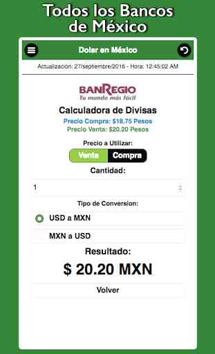 Dollar Price in México 2