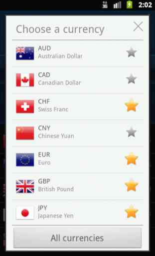 Easy Currency Converter Pro 2