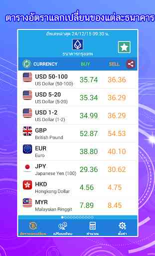 Exchange Rate 1