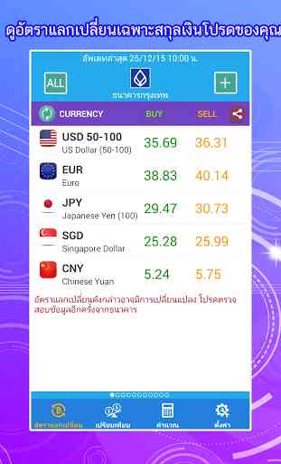 Exchange Rate 2