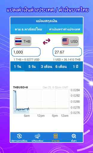 Exchange Rate 4