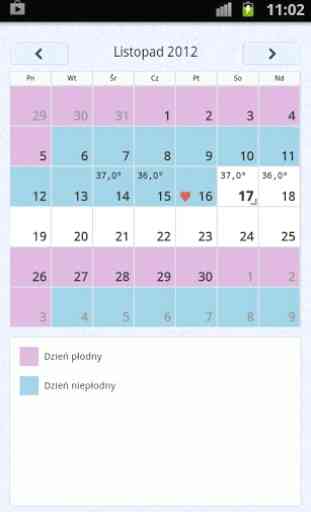 Fertility Calendar 2