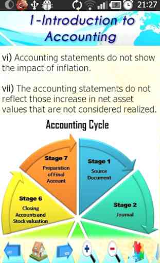 Financial Accounting Tutorial 1