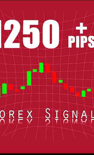 Forex Signals - Forex strategy 4