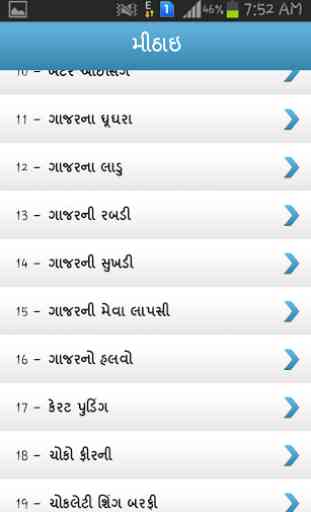 Gujarati Recipes Book 4